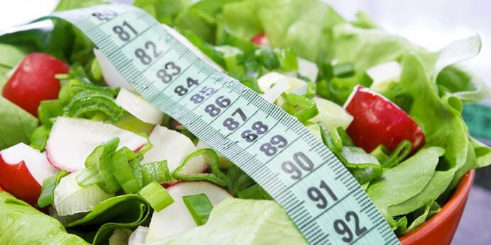 Como comer para perda de peso corretamente